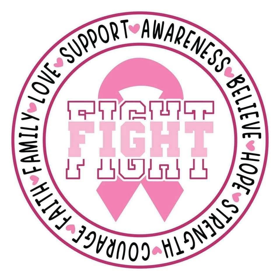 DTF/Transfers Brands & Awareness